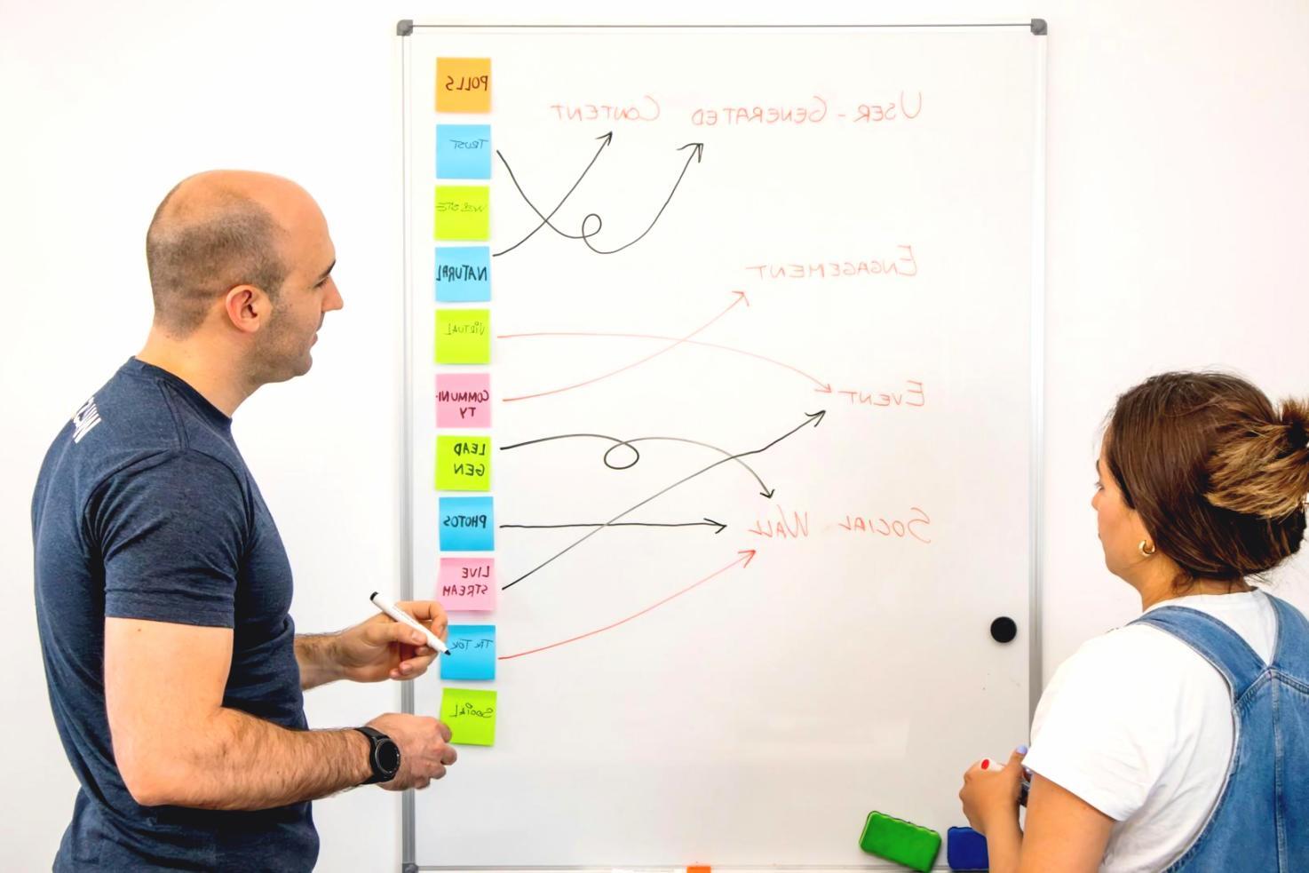 Live-Trading-Session mit mehreren Teilnehmern am Computer